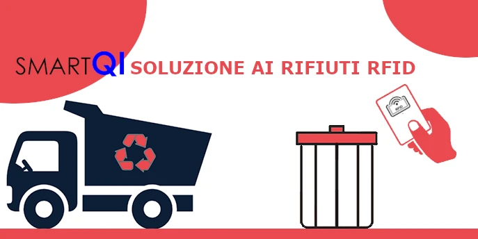 Controllo accessi plastic free con QRCode: il vantaggio ambientale di abbandonare le tessere RFID